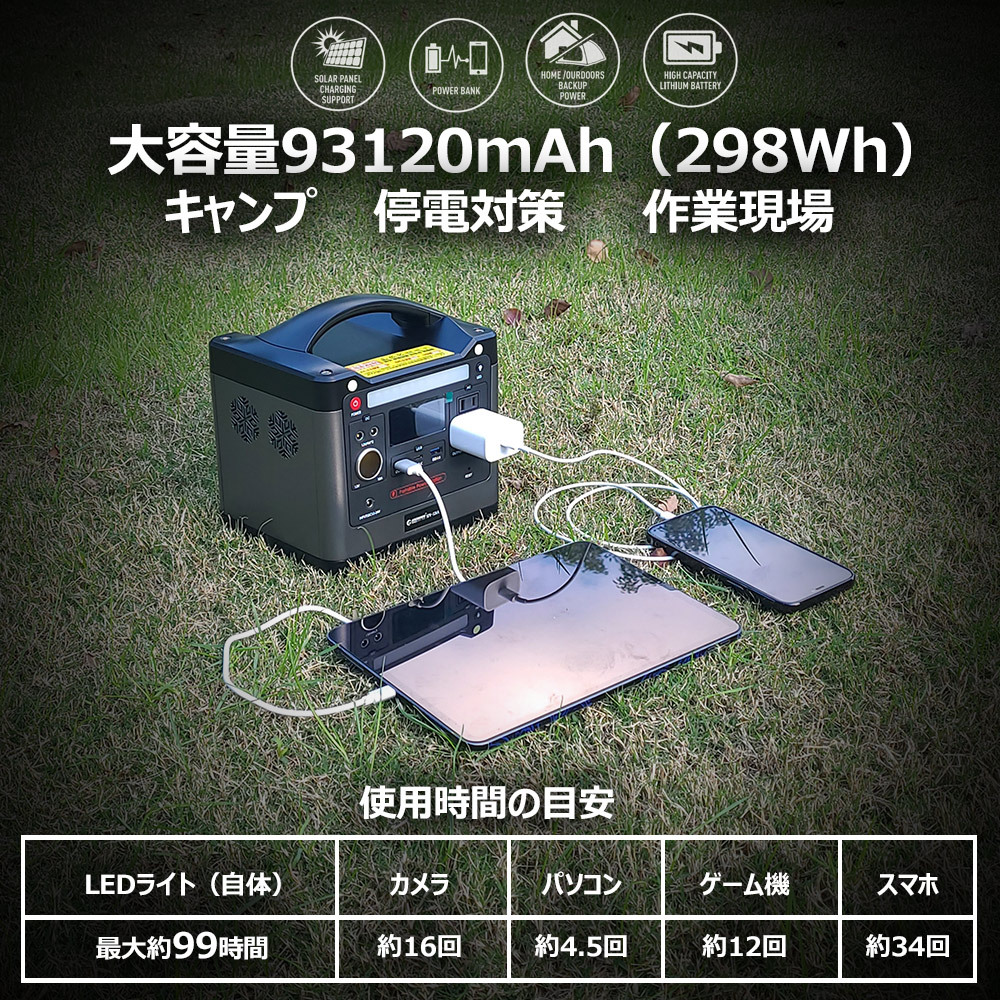 防災セット 大容量 リン酸鉄ポータブル電源 キャンプ、BBQ、夜釣りなどのアウトドア用