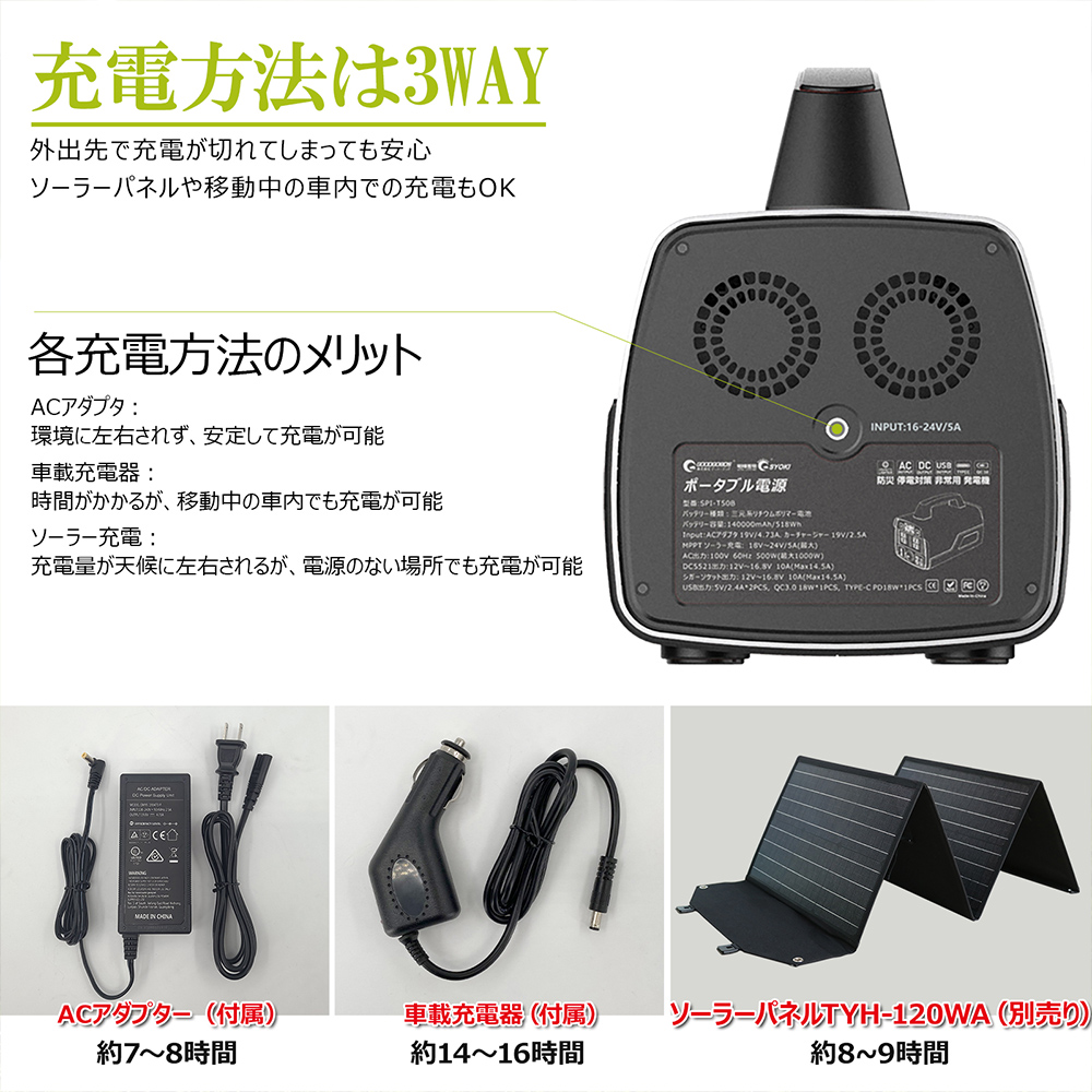 GOODGOODS ポータブル電源 大容量 500W 瞬間最大1000W 140000mAh 6WAYS 