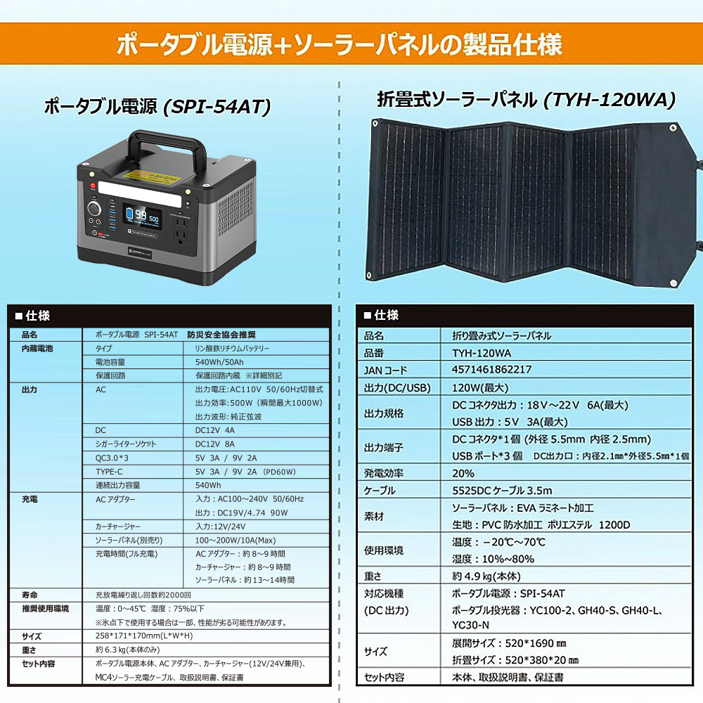 ポータブル電源 大容量 ソーラーパネル150000mAh 家純正弦波 非常用電源 発電機 電気毛布 防災製品等 地震 台風 SPI-54AT