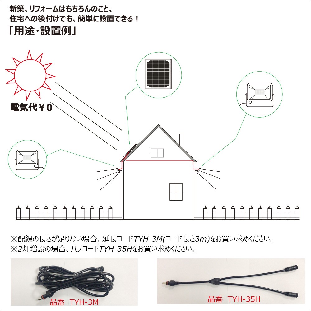 太陽光発電システム LEDソーラーライト 18650型充電池*5本 蓄電池 停電 防災グッズ 充電式 投光器