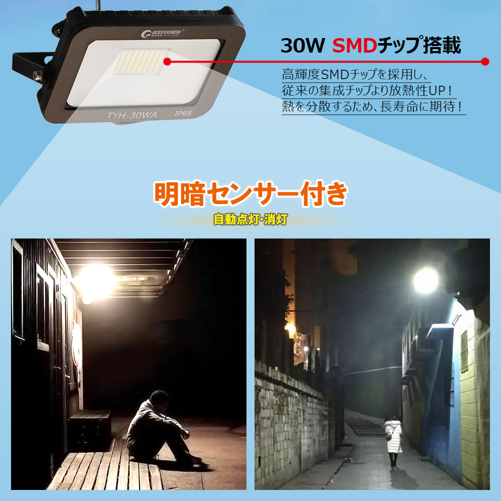 太陽光発電システム LEDソーラーライト 18650型充電池*5本 蓄電池 停電 防災グッズ 充電式 投光器