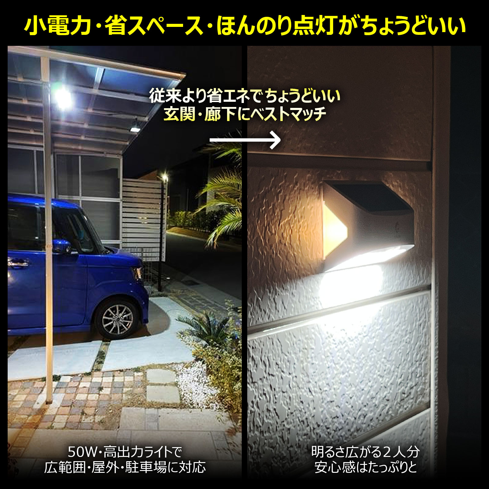 ソーラーセンサーライト パネル　センサーライト 600LM　LED ソーラーライト 人感センサー自動点灯