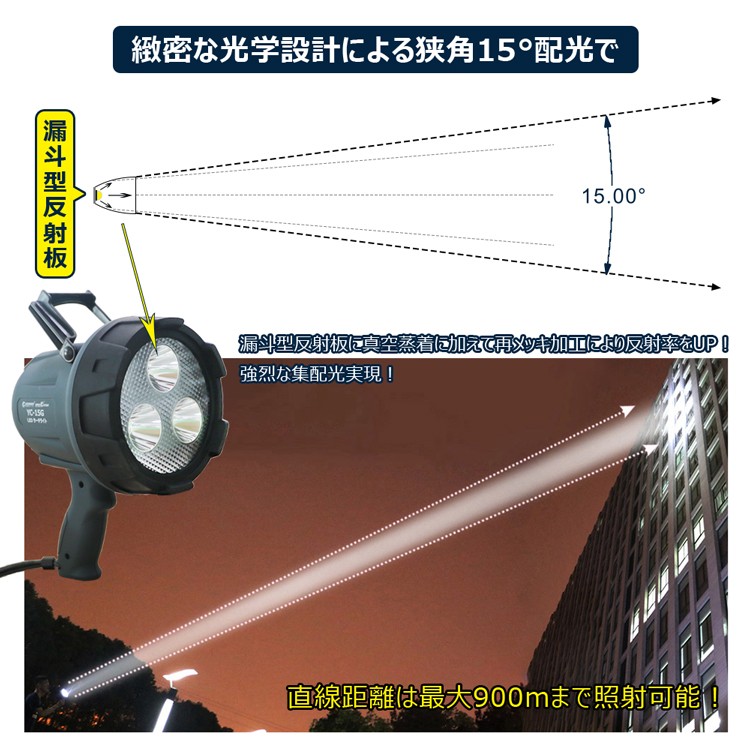 GOODGOODS LEDサーチライト LED投光器 充電式 15W 1500LM 手持ち