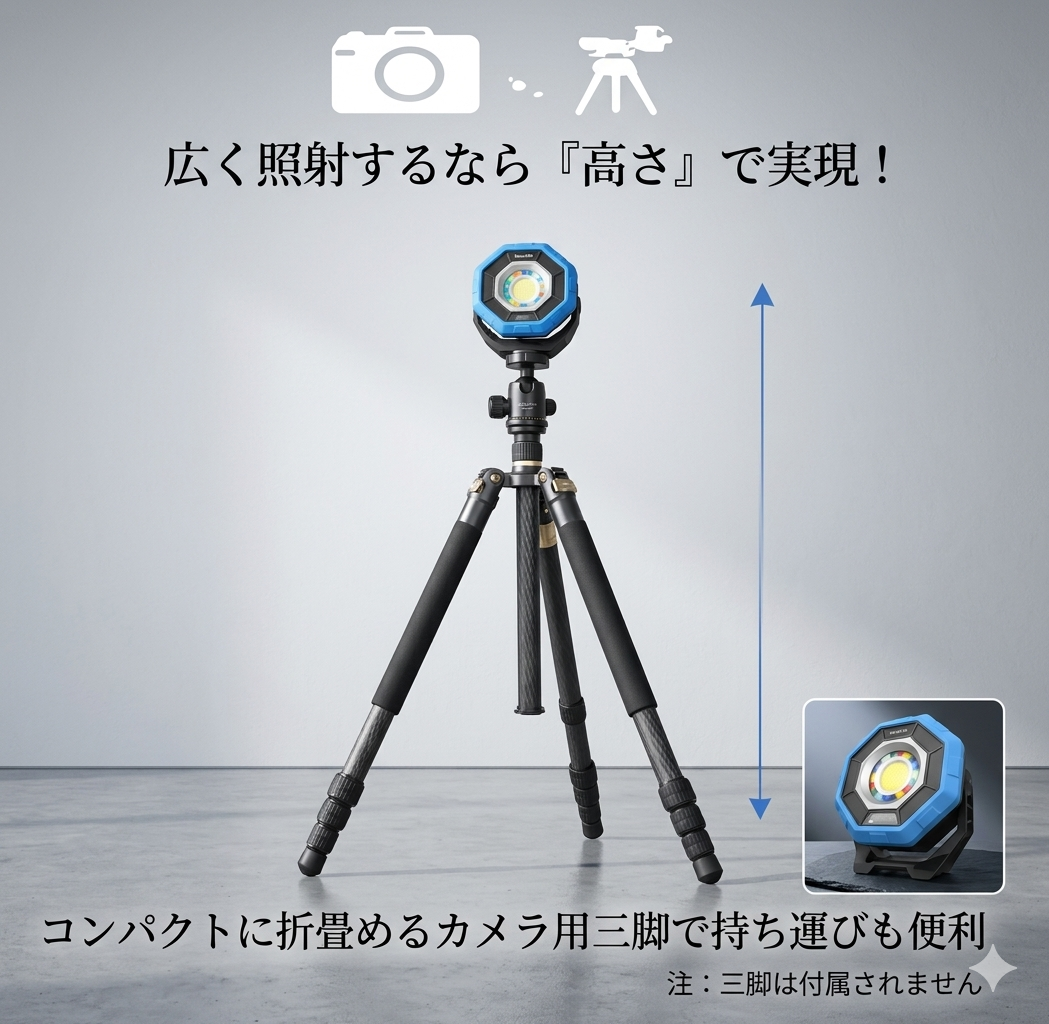 投光器 作業灯 防水 USB出力 夜間 災害 停電 アウトドア yc-t30s