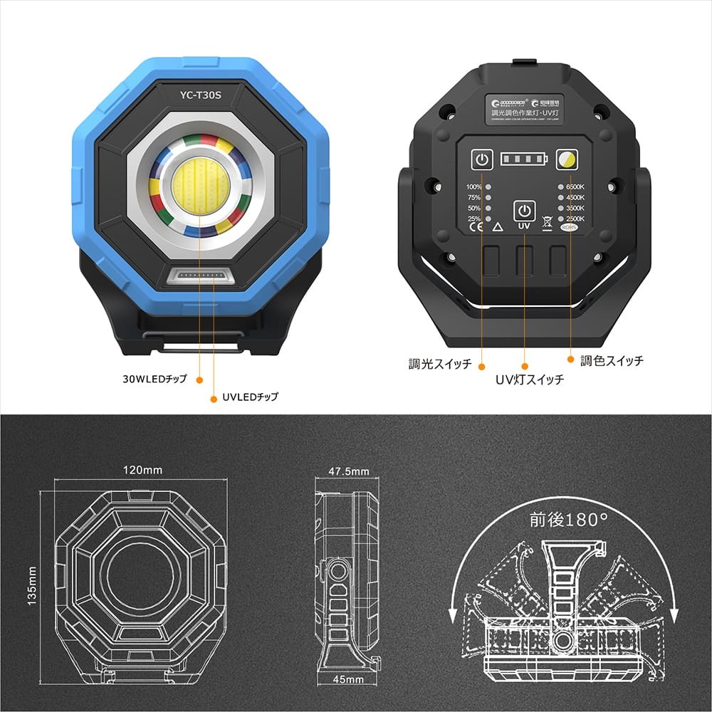 GOODGOODS LED投光器 充電式ポータブル投光器 ライト30W 3000LM調光 調色 UVライト
