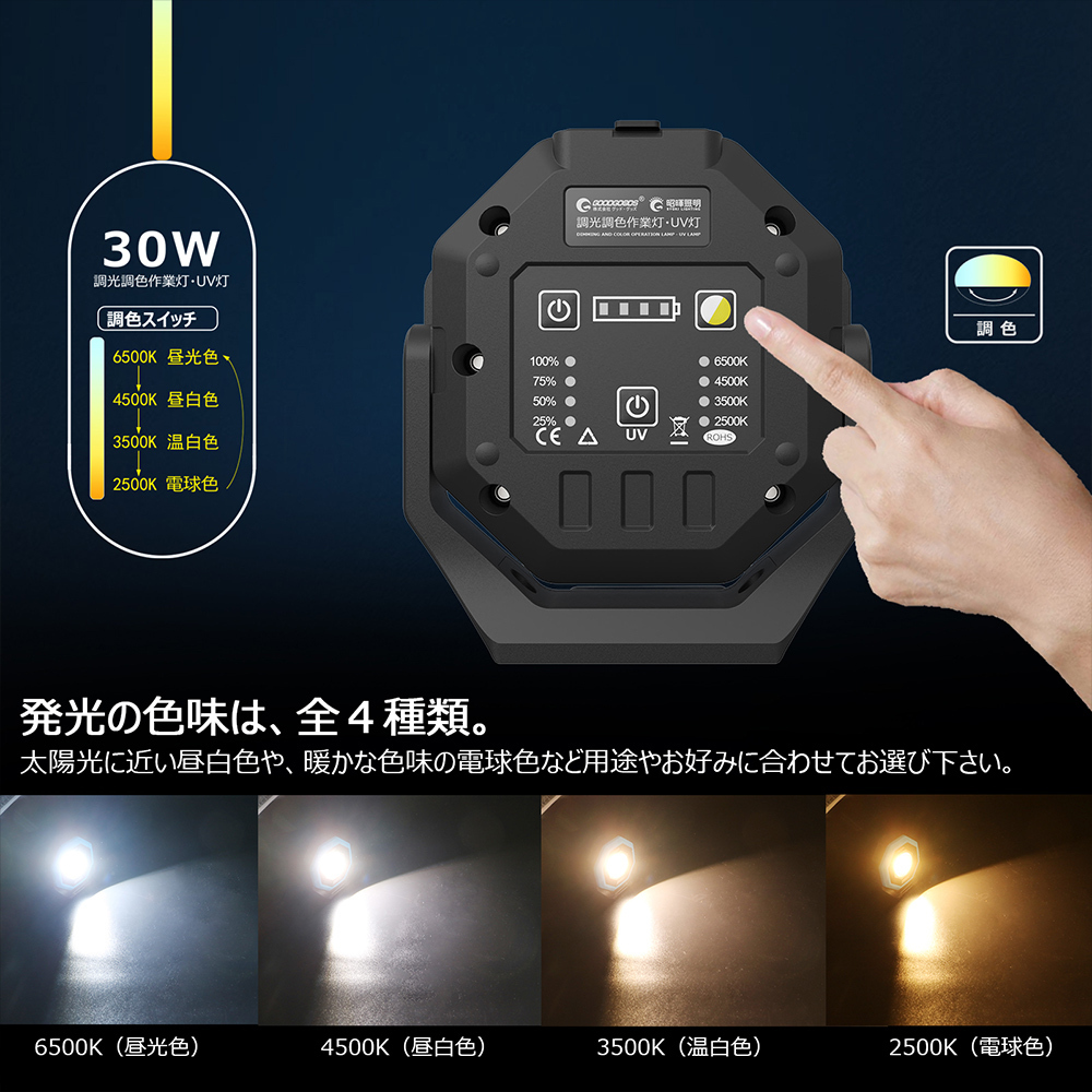 LED 充電式 ライト30W 3000LM調光 調色 UVライトType-C 395nm