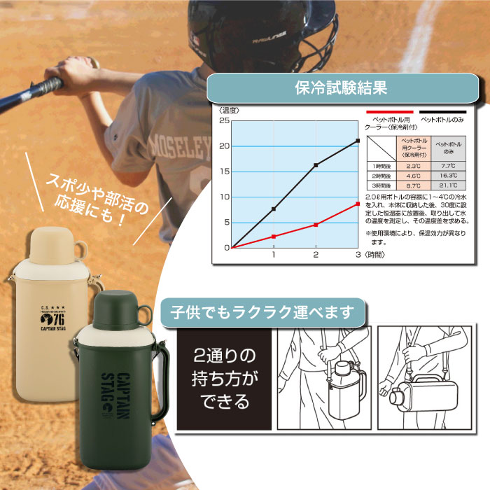 ペットボトル用クーラー 2L 保冷剤付き 2リットル 1.5リットル