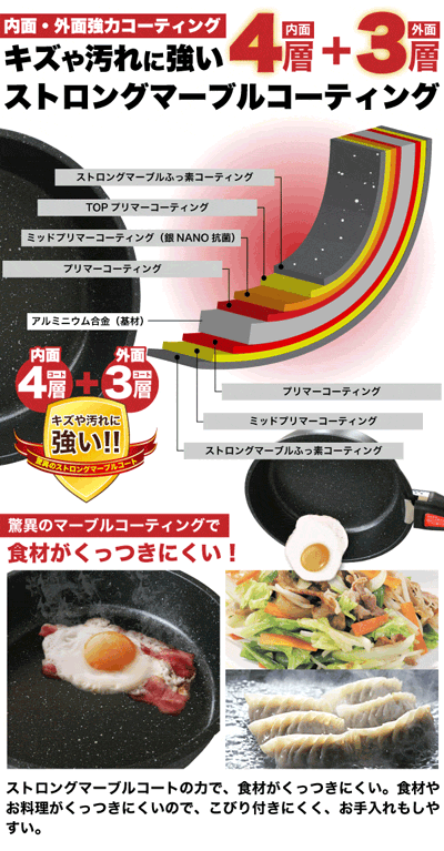 パール金属 フライパン セット システムフライパン 5点 セット