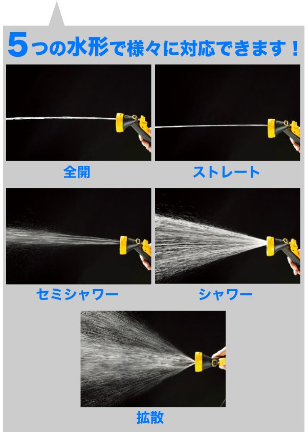 ポータブルシャワー 7L どこでもシャワー ブラシ付 加圧