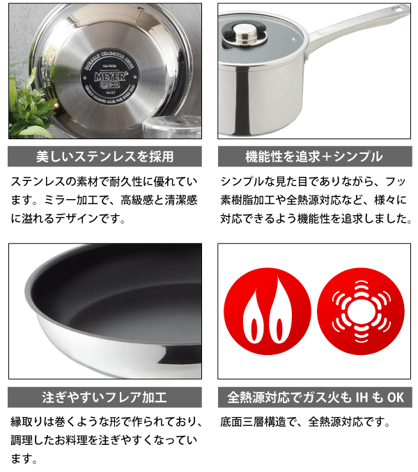 フライパン 28cm ステンレス マイヤー スターシェフ3 ふっ素樹脂加工 底三層構造 IH ガス火 対応 Meyer Star Chef  MSC3-P28