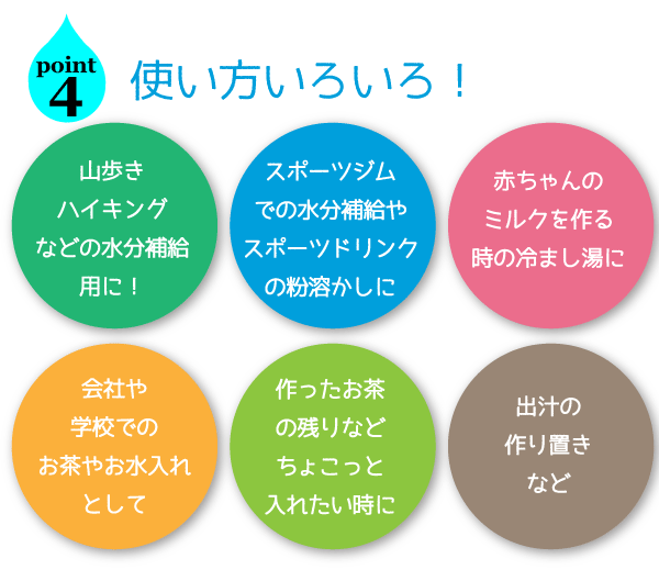 BPAフリー 常温で持ち運べる おしゃれなクリアカラーのアクアボトル