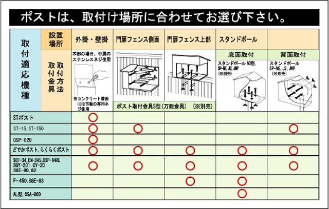 銅製郵便受け 楽天市場】郵便ポスト 郵便受け Leeda リーダ サスレザー 前入れ
