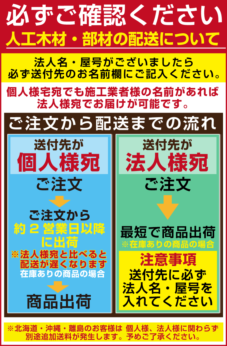 人工木材 ウッドデッキ 人工木 笠木材 庭 diy おしゃれ デッキ材