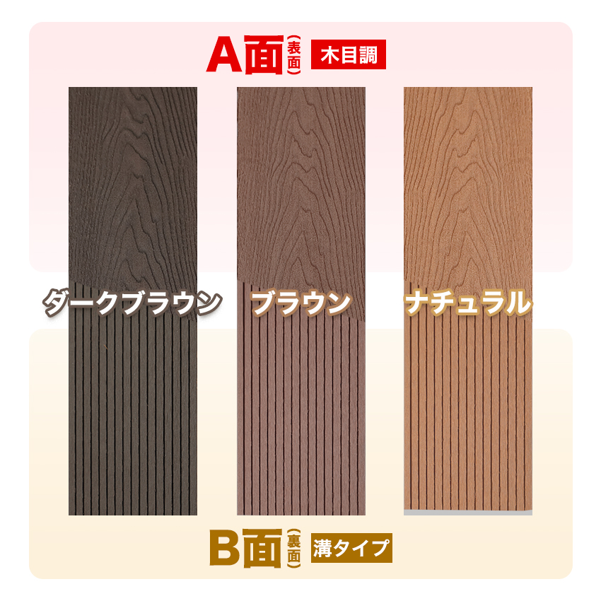 Good Life Wood（グッドライフウッド） 人工木材 ウッドデッキ 木目調