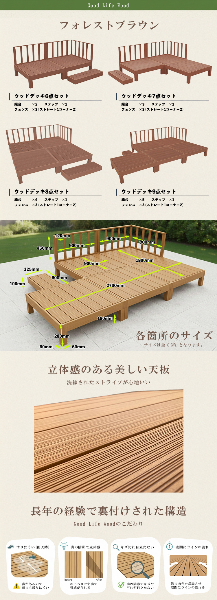 Good Life Wood（グッドライフウッド） ウッドデッキ 人工木 diy