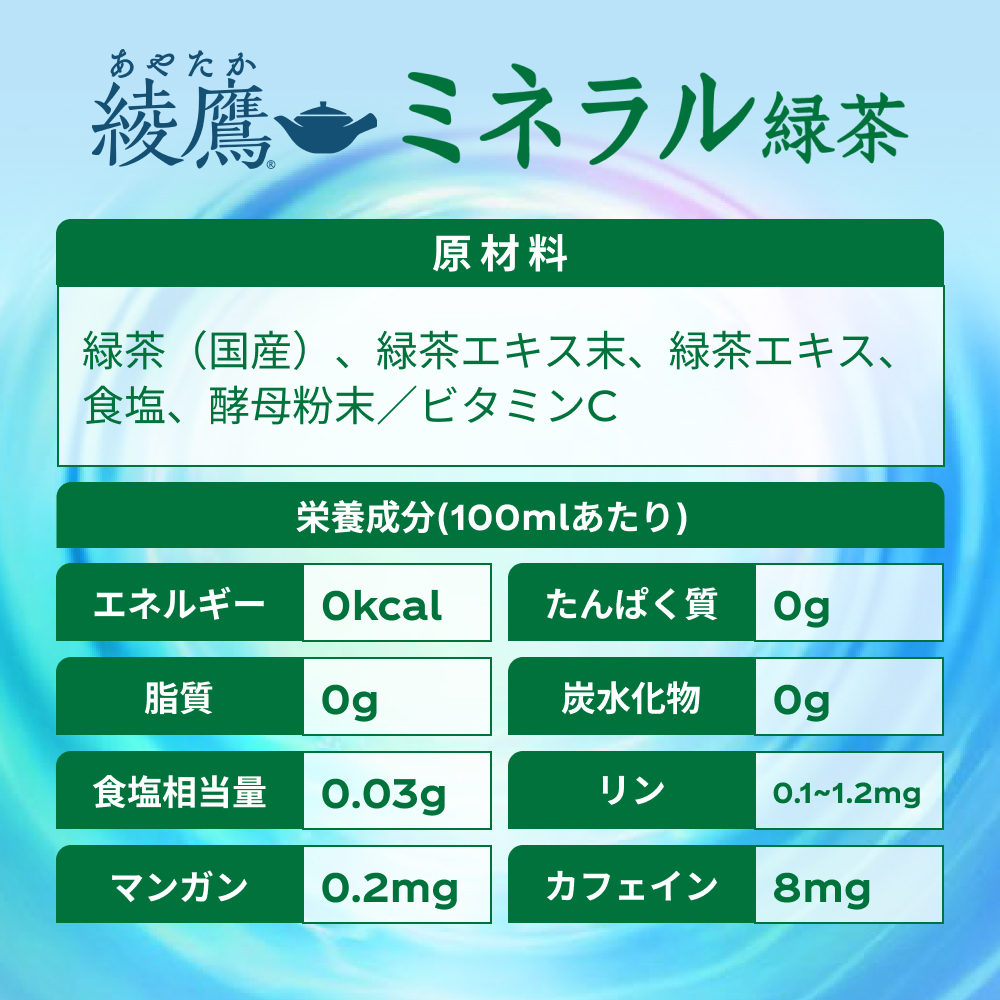 栄養成分