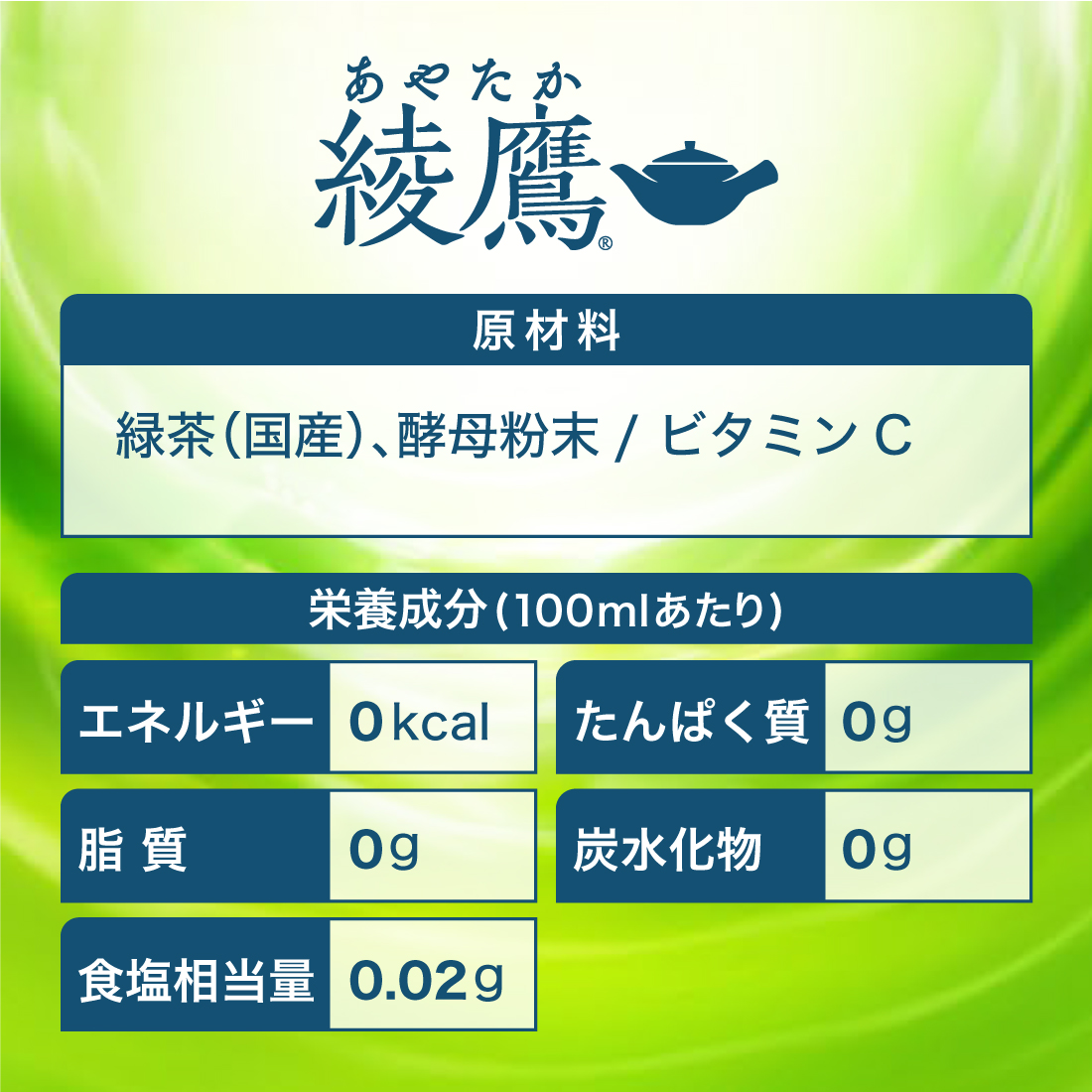 原材料