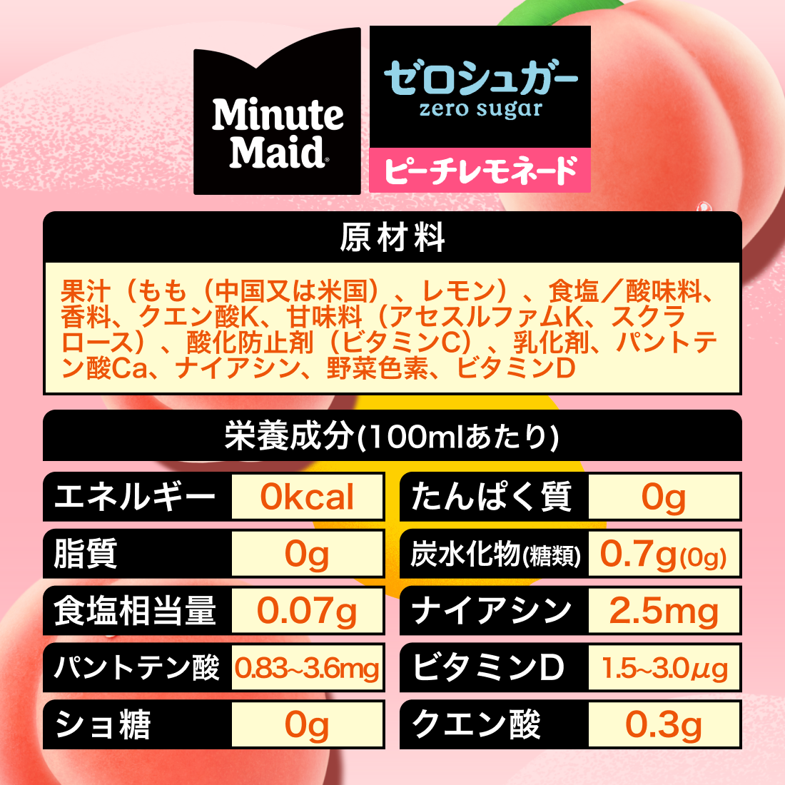 栄養成分