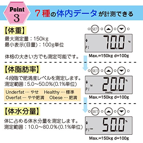 率 測り 方 体 脂肪