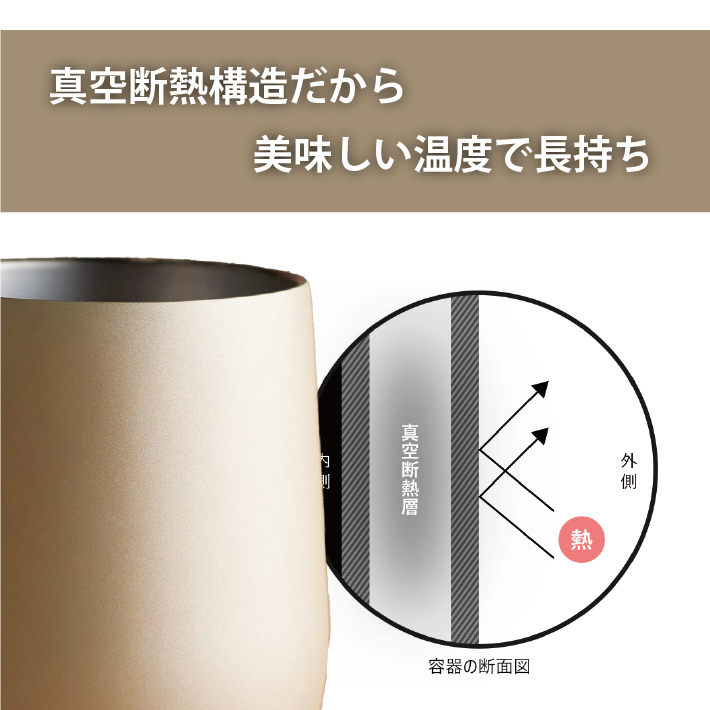 単品より3000円お得な 4個セット 】真空断熱 ステンレス サーモ