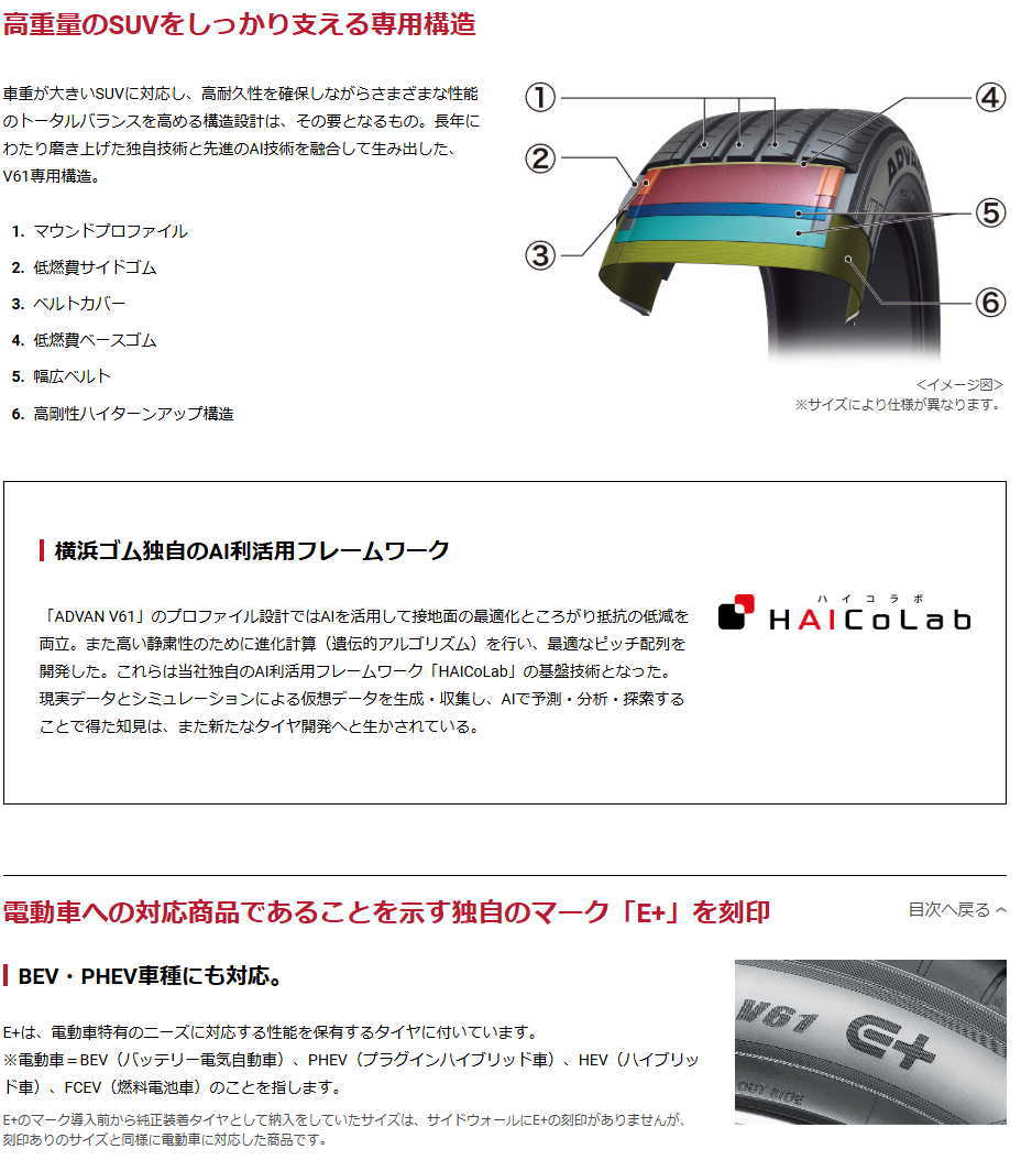 ADVAN 【送料無料】 ヨコハマ 235/60R18 103V V61B アドバン サマー