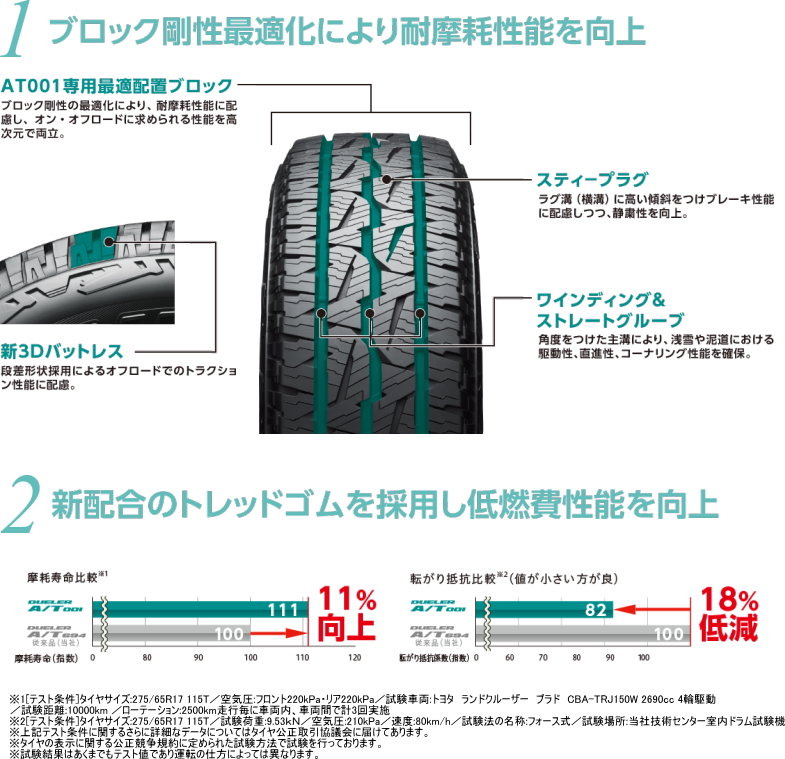 ブリヂストン 245/70R16 111S XL A/T001 ホワイトレター デューラー