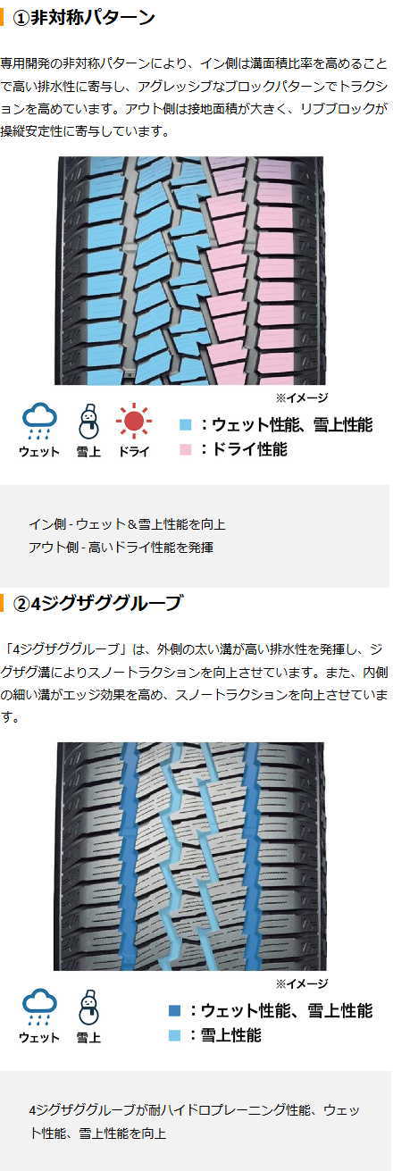 GEOLANDAR ヨコハマ オールシーズン 225/55R18 98V CV4S GEOLANDAR ヨコハマ オールシーズン 225/55R18 98V CV4S