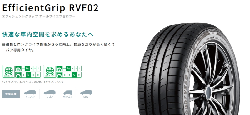 グッドイヤー 245/40R19 98W XL RVF02 エフィシエント グリップ サマータイヤ (ミニバン用タイヤ)(個人宅不可)(19インチ)(245-40-19)｜goodman｜02