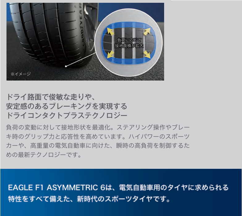 グッドイヤー 225/45R19 96W XL アシメトリック6 F1 イーグル サマータイヤ (スポーツタイヤ)(個人宅不可)(19インチ)(225-45-19)｜goodman｜03