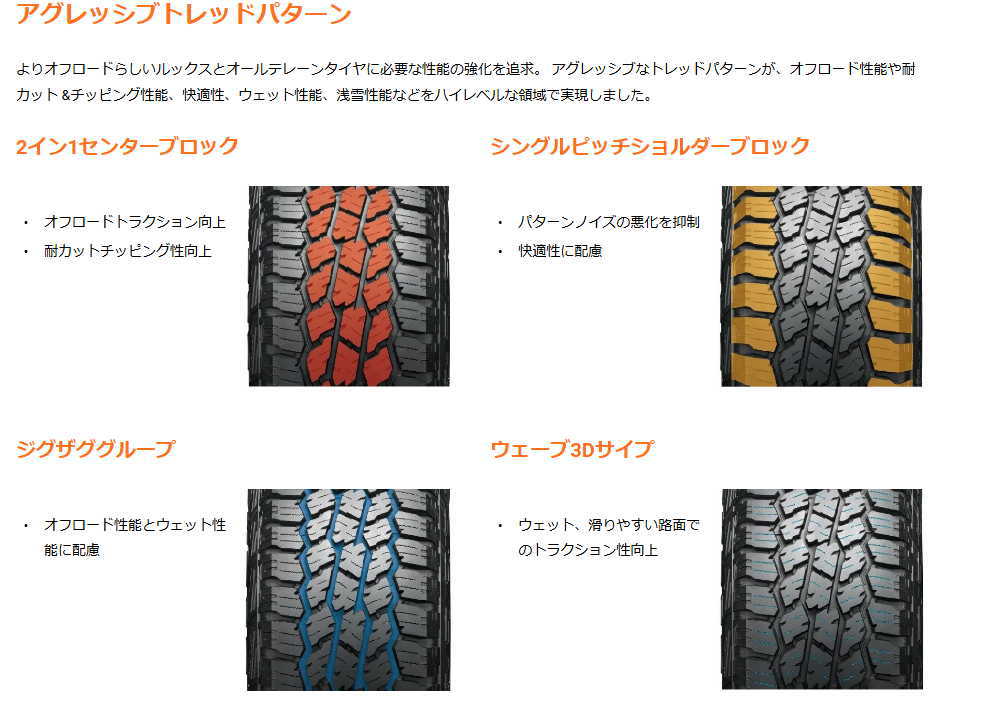 ヨコハマ LT 305/70R16 124/121S G018 ジオランダー A/T4 サマータイヤ  (オン＆オフロードタイヤ)(個人宅不可)(16インチ)(305-70-16)