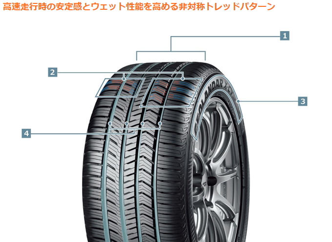 GEOLANDAR ヨコハマ 265/45R21 104W G057 ジオランダー X-CV サマー