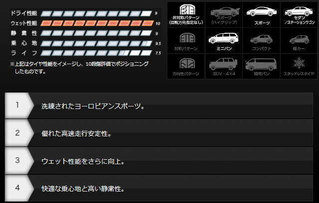 クムホ 235/40R18 95Y XL PS71 エクスタ サマータイヤ (スポーツタイヤ)(個人宅不可)(18インチ)(235-40-18)｜goodman｜02