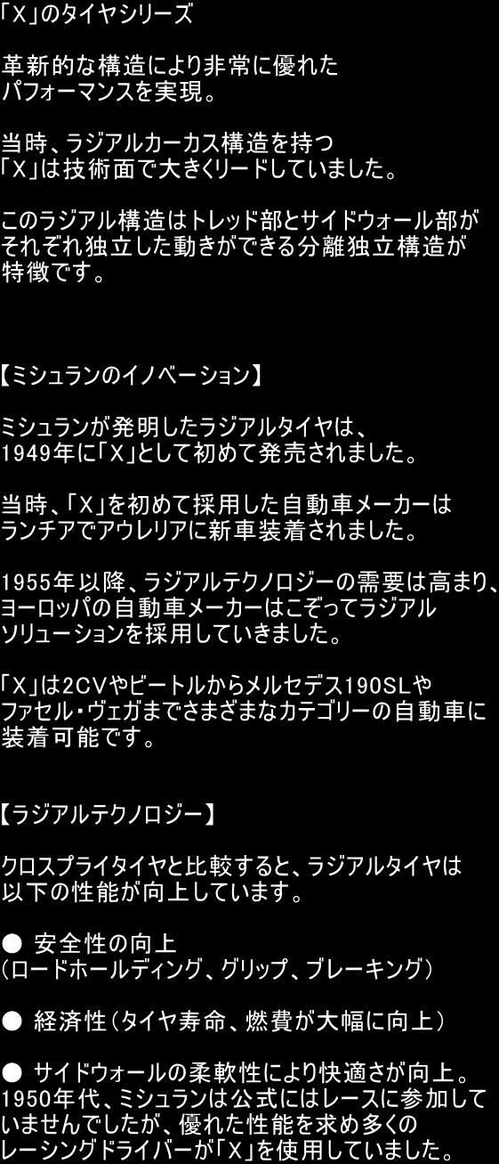 ミシュラン（MICHELIN） 【送料無料】 125R15 (125/90R15) 68S