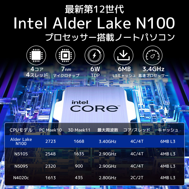 ノートパソコン 新品 Windows11Pro Office2019搭載 15.6インチ SSD256GB メモリ12GB 第12世代CPU  N100搭載 新モデル Wi-Fi webカメラ内蔵 ノートpc 送料無料 : gmb-pc-natku-nk3450b-s : Goodモバイル  ヤフー店 - 通販 - Yahoo!ショッピング