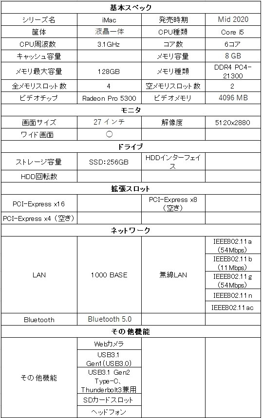 MXWT2J/A [3100] Apple iMac Retina 5Kディスプレイモデル Macデスクトップ  :4549995139464:SYデンキ-Y - 通販 - Yahoo!ショッピング