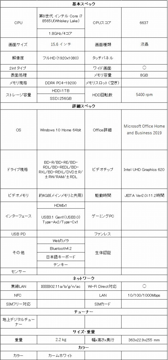 最安値に挑戦 Nec Lavie Note Standard Ns700 Raw Pc Ns700raw カームホワイト Jan 目玉商品 Drchibornfree Com