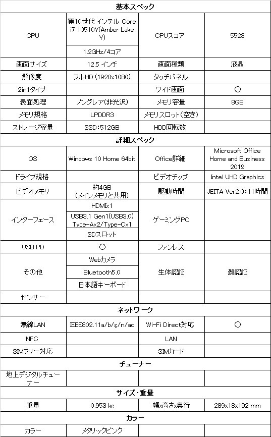 LAVIE PC-NM750RAGピンクゴールド【美品】 cafe-luitpold.de