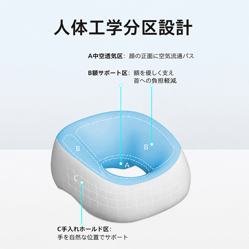 フェイスピロー うつ伏せ枕 マッサージベッド用 顔穴付き 通気性抜群