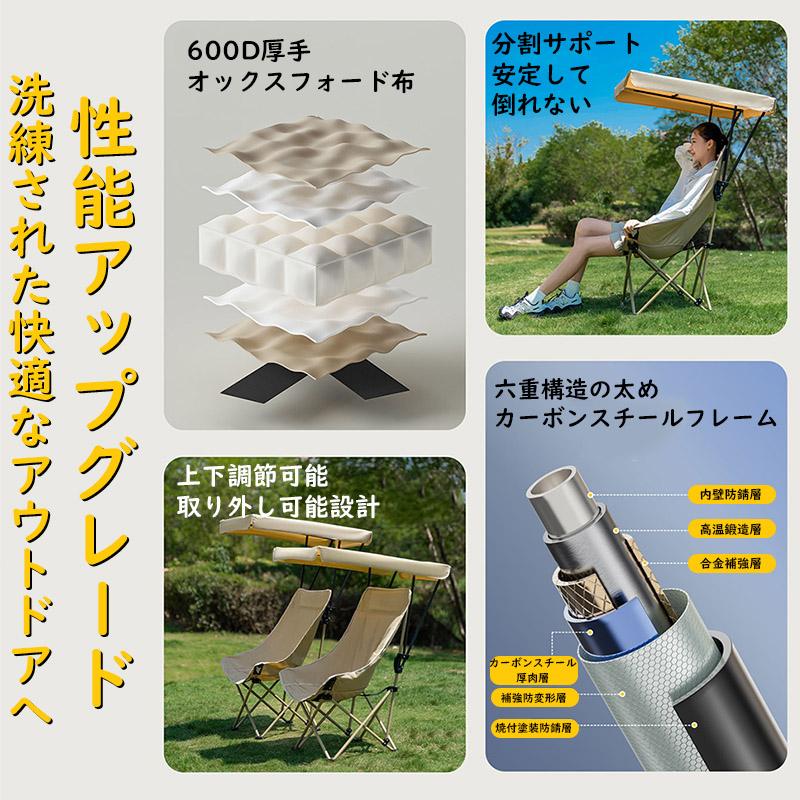 アウトドアチェア 折りたたみ 日よけ付き ハイバック キャンプチェア