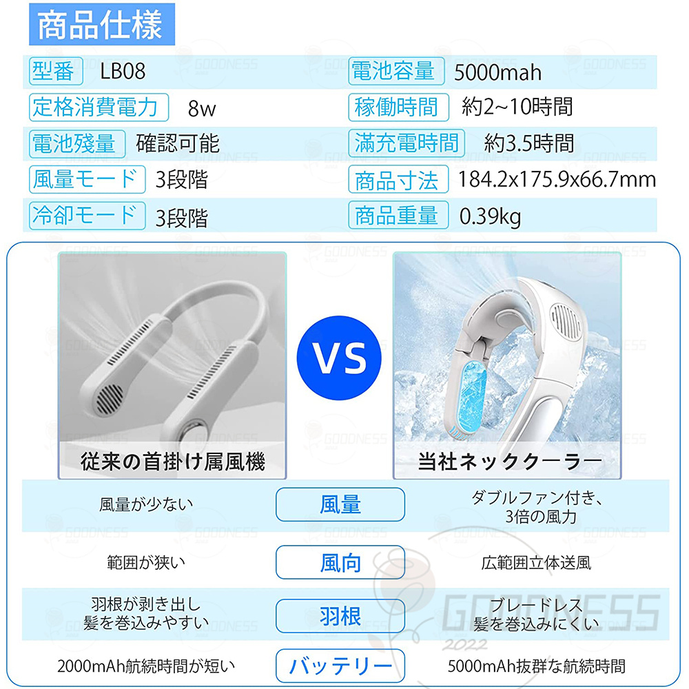 ネッククーラー 冷却プレート付 瞬間冷却 冷感 ネックファン 首かけ