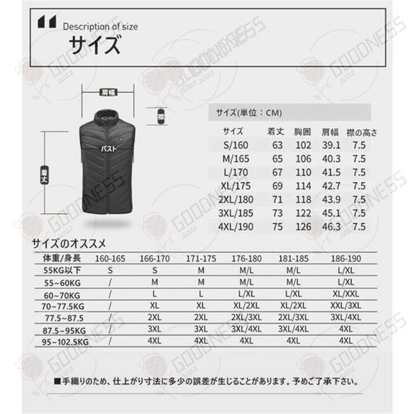 電熱ベスト バッテリー付き 充電式 11箇所発熱 日本製繊維ヒーター 3