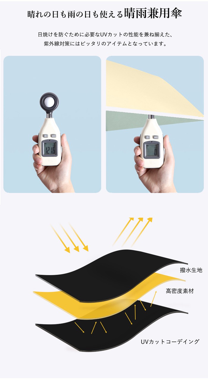 日傘 晴れ雨兼用 折りたたみ傘 熱中症対策 遮光 UPF50+ UV対策 UVカット 日焼け防止 雨傘 軽量 レディース 撥水加工 耐強風 遮光 遮熱 |  | 09