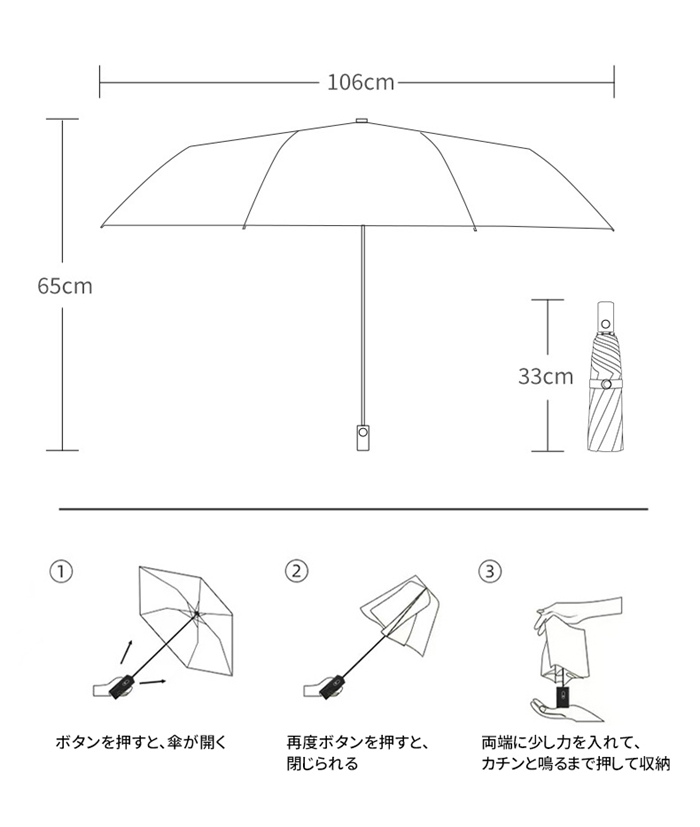 自動開閉 逆折りたたみ傘 日傘 UPF50+ 20本骨 二重骨組み 強風対応 紫外線対策 UVカット 晴雨兼用 軽量 レディース メンズ |  | 12