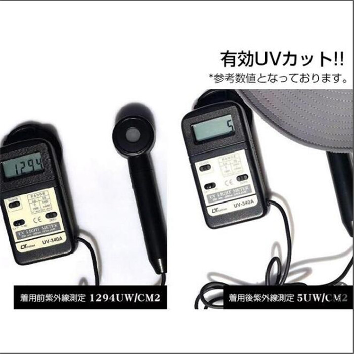 サファリハット メンズ 大きいザイズ 帽子 特大きいサイズ60-65cm ツバ広げ 360度全方位UVカット UPF50 つば広 UVカット帽子 紫外線対策 日除け 通気速乾 |  | 15