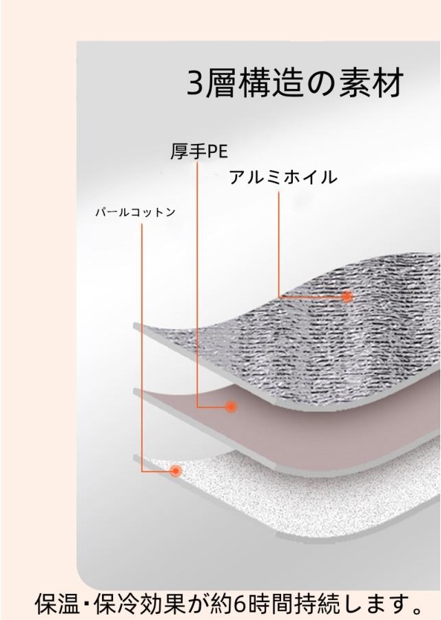 保冷バッグ 小さめ 保冷ポーチ  ランチバッグ 保冷袋 ミニ お弁当袋 軽量  メッシュポケット付き 1個 2個 3個 密閉ジッパー おにぎりケース |  | 04