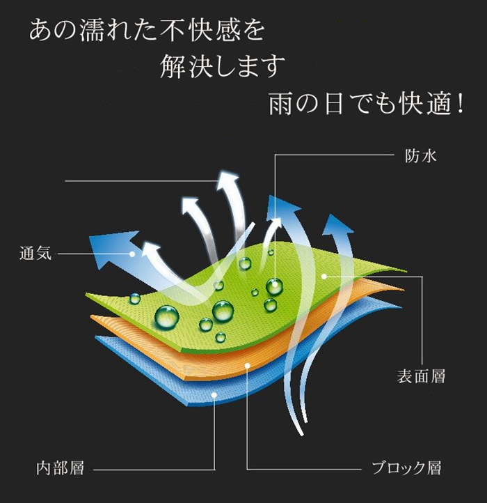 防水ソックス 防水靴下 ハイソックス スキーソックス 完全防水 通気 保暖 登山 スキー 通勤 釣り アウトドア |  | 04