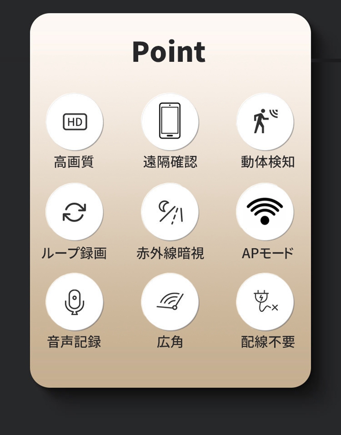 定点 スマートホームカメラ 防犯カメラ Wifi 200万画素 音声記録 見守り WiFi 小型 配線不要 簡単設置 遠隔確認 動体検知 |  | 03