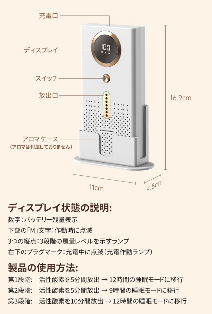 家庭用 空気清浄機 花粉対策 脱臭 PM2.5対応 小型 静音 ウイルス 卓上 12畳対応 加湿なし フィルター交換なし アロマストーン対応可能 USB充電式 |  | 09