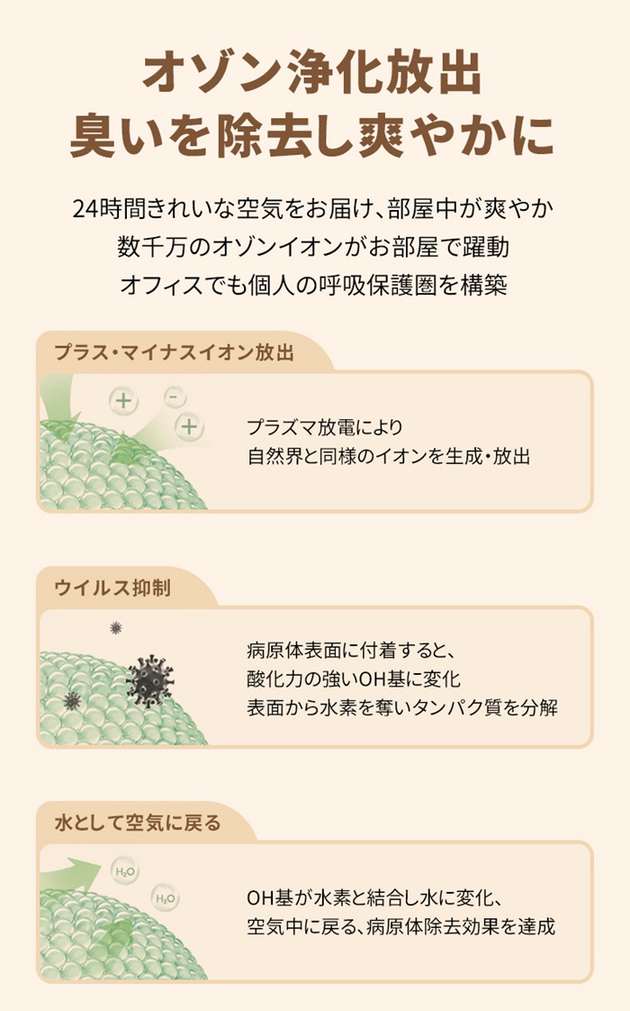 家庭用 空気清浄機 花粉対策 脱臭 PM2.5対応 小型 静音 ウイルス 卓上 12畳対応 加湿なし フィルター交換なし アロマストーン対応可能 USB充電式 |  | 06