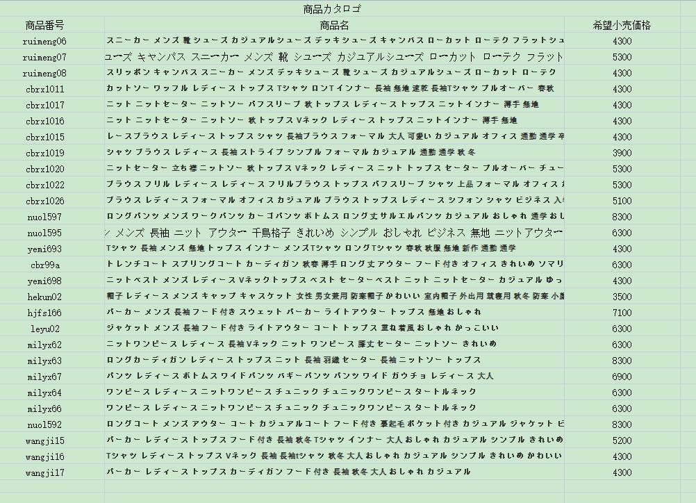 スニーカー メンズ 靴 シューズ カジュアルシューズ デッキシューズ キャンバス ローカット ローテク フラットシューズ :ruimeng06 ...